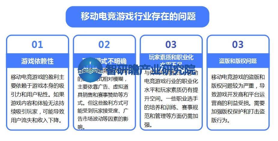 告：成为全球最大的移动电竞市场之一PG电子游戏中国移动电竞游戏行业报(图2)